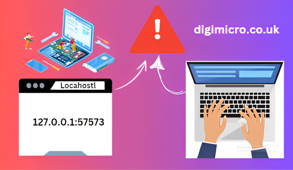 127.0.0.1:57573 A Guide to Local Server Connection Issues