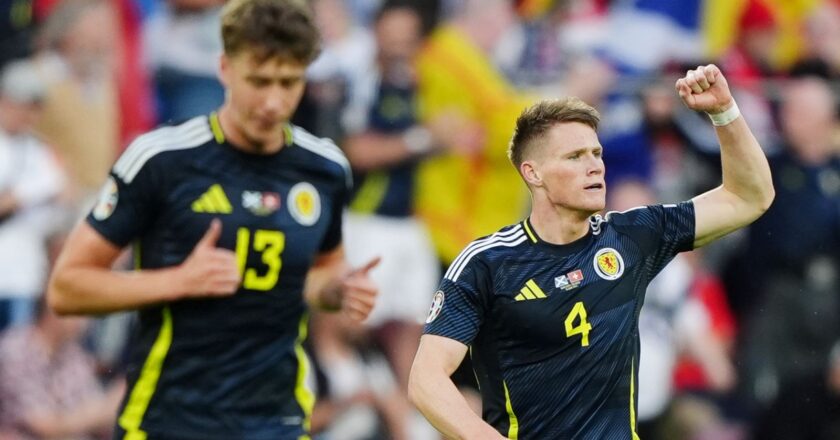 scotland national football team vs switzerland national football team timeline